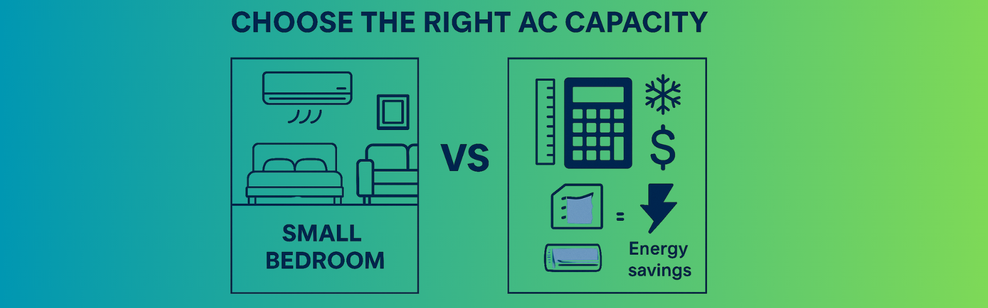 HVAC technician performing proper AC sizing for energy efficiency